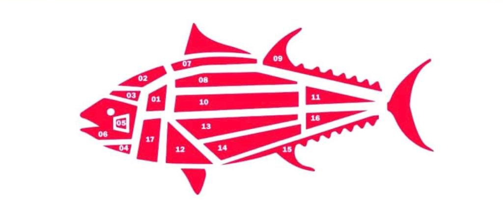 XVIII Semana de alta gastronomía del atún